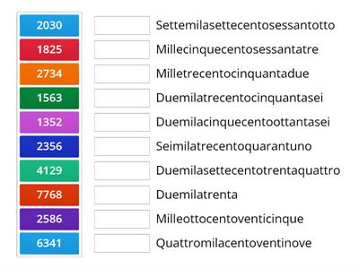 I numeri oltre il mille