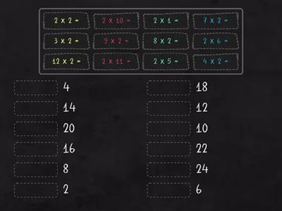 Multiplication Facts - 2s