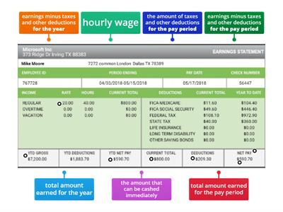  Income- Paycheck Breakdown