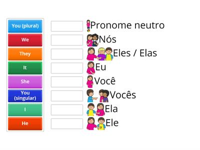 Personal Pronouns | Subject Pronouns