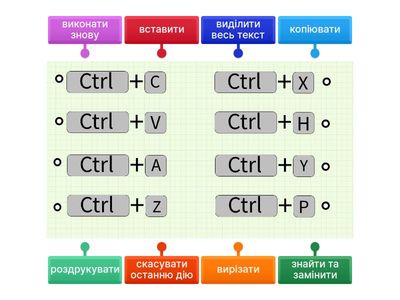 Вправа 5 (НУШ-8, Розділ 3)
