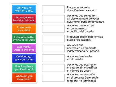 Present perfect vs past simple sample uses