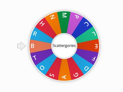 Letter Wheel