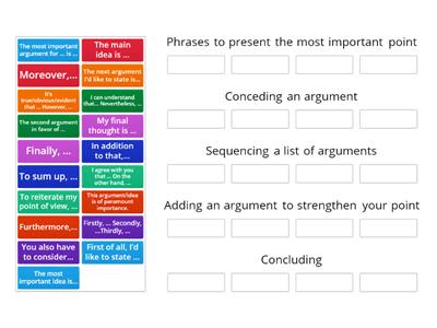 Useful Expressions for Debate and Discussion in English