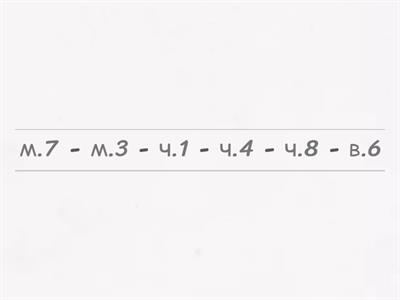 Слуховий аналіз