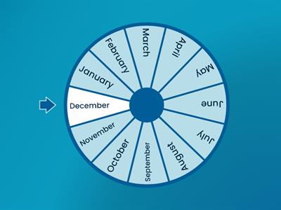 Gateway a2, Starter, Months