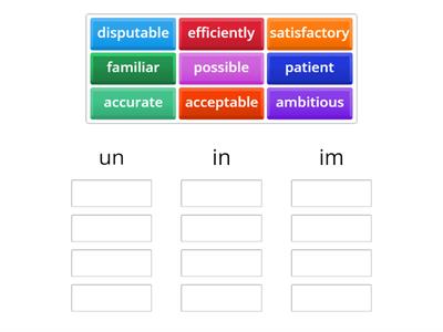 Outcomes Int  Unit 1 un/in/im