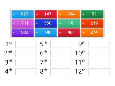 Arrange Numbers in Ascending (Least to Greatest) Order