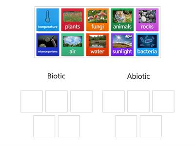 Biotic and Abiotic Factors