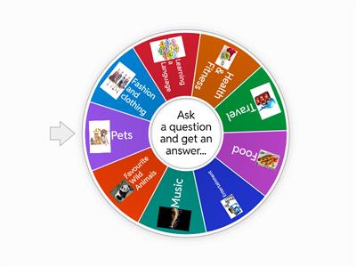 Random conversation topics