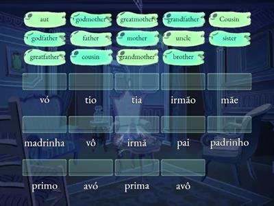 Árvore genealógica - árvore genealógica