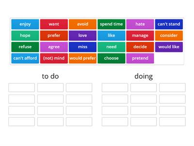 Infinitive vs Gerund 