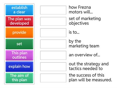 Executive Summary expressions