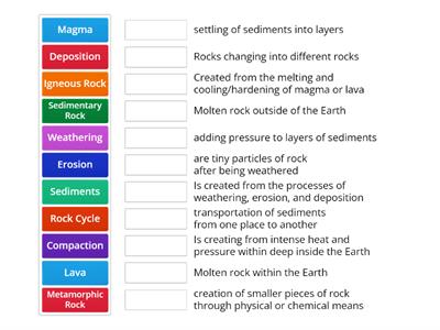 Rock Cycle