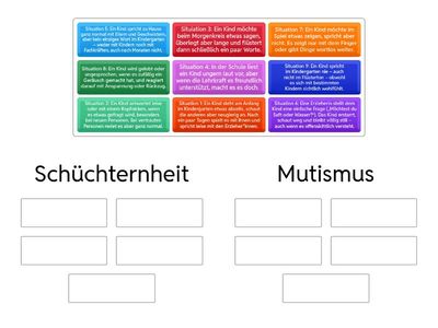 Schüchternheit & Mutismus 