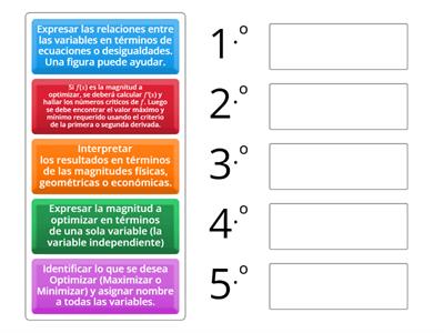 Pasos para resolver un problema de optimización