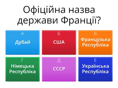 Тести 10 клас