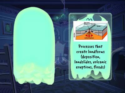 Earth's Surface Changes