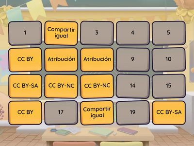 Licencias CC y netiqueta 