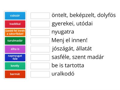 A hunok hazát keresnek - szómagyarázat 