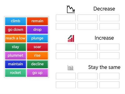IELTS Writing Task 1