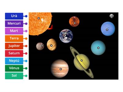 ELS ASTRES DEL SISTEMA SOLAR