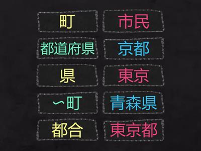 N4漢字総まとめ1W6 (2)