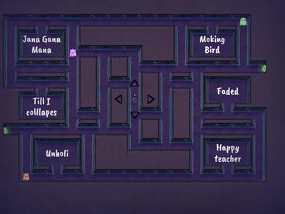 Mughals and Some famous people Chapter Quiz