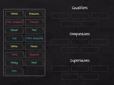 7 Qualifiers, Comparatives, Superlatives