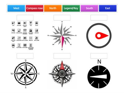 Compass Rose and Legend/Key