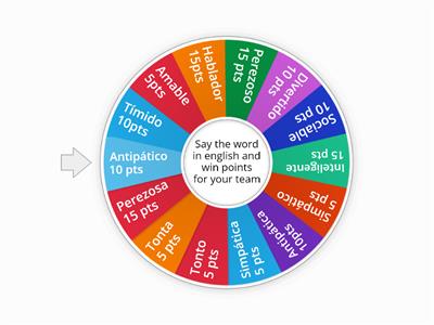 Personality Roulette