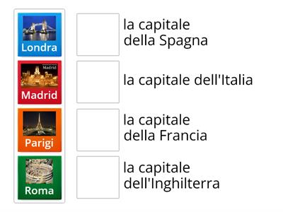 capitali europee