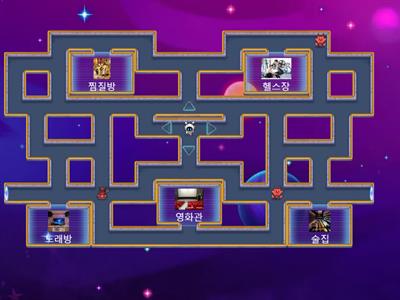 한국어 방향 설명하기 Korean direction 