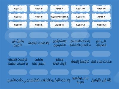 Surah Al- Waqiah (Hafazan) KKQ T2