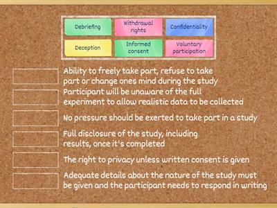 Ethical guidelines in Psychology