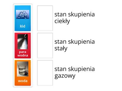 stany skupienia wody