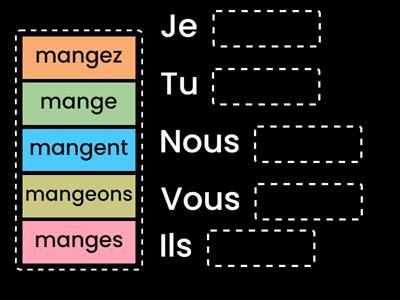 Conjugaison