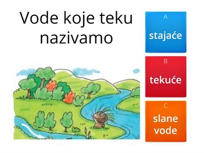 Vode oko nas - Gocini školarci