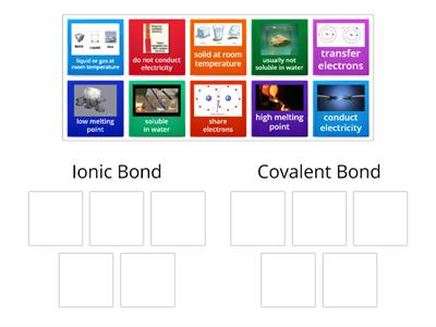 Ionic and Covalent Bonds