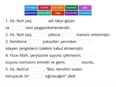 Hz. Nuh (as) Hayatı