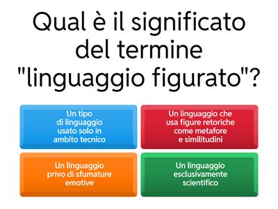 Quiz di grammatica