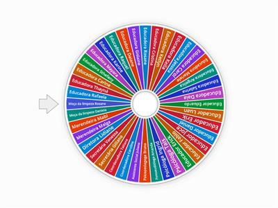 Funcionários do CEC