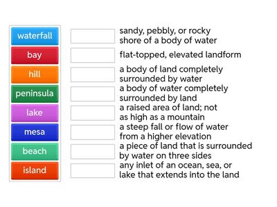 WGS: Landforms Glossary 1