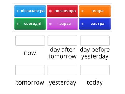 Ukrainian: Time words