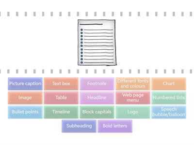 Organisational features