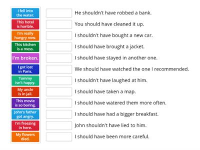 Should have + past participle [cause and consequence]