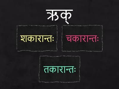 LR -हलन्त स्त्रीलिङ्गरूपाणि  