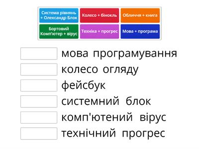 Формула всього