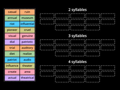 VV syllable pattern