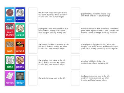 Money BAsics Vocab for Newcomer